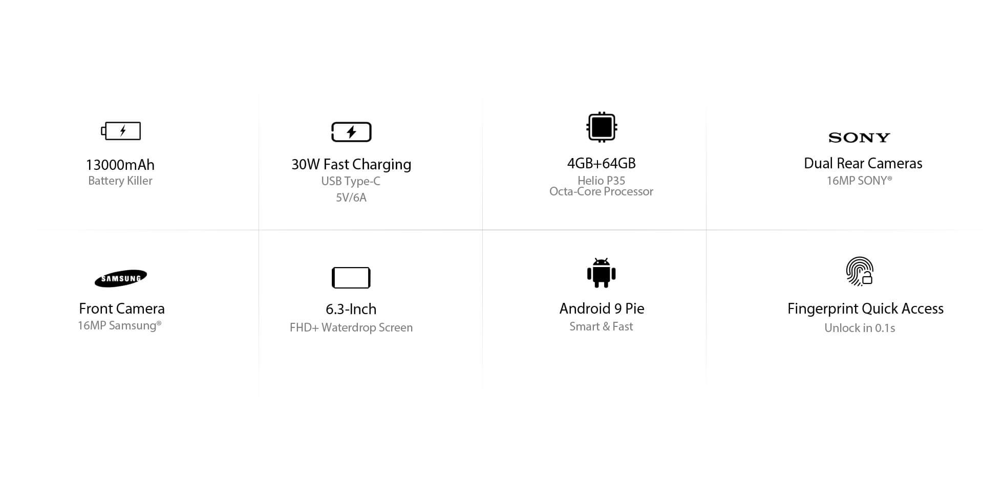 Преимущества смартфона Blackview BV9100 Blackview BV9100 - преимущества