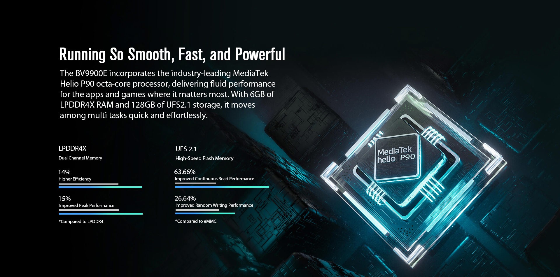 Blackview BV9900E - чипсет